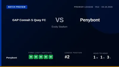Penybont, second in the Cymru Premier, take their five-match winning run to the Essity Stadium for a key league fixture...